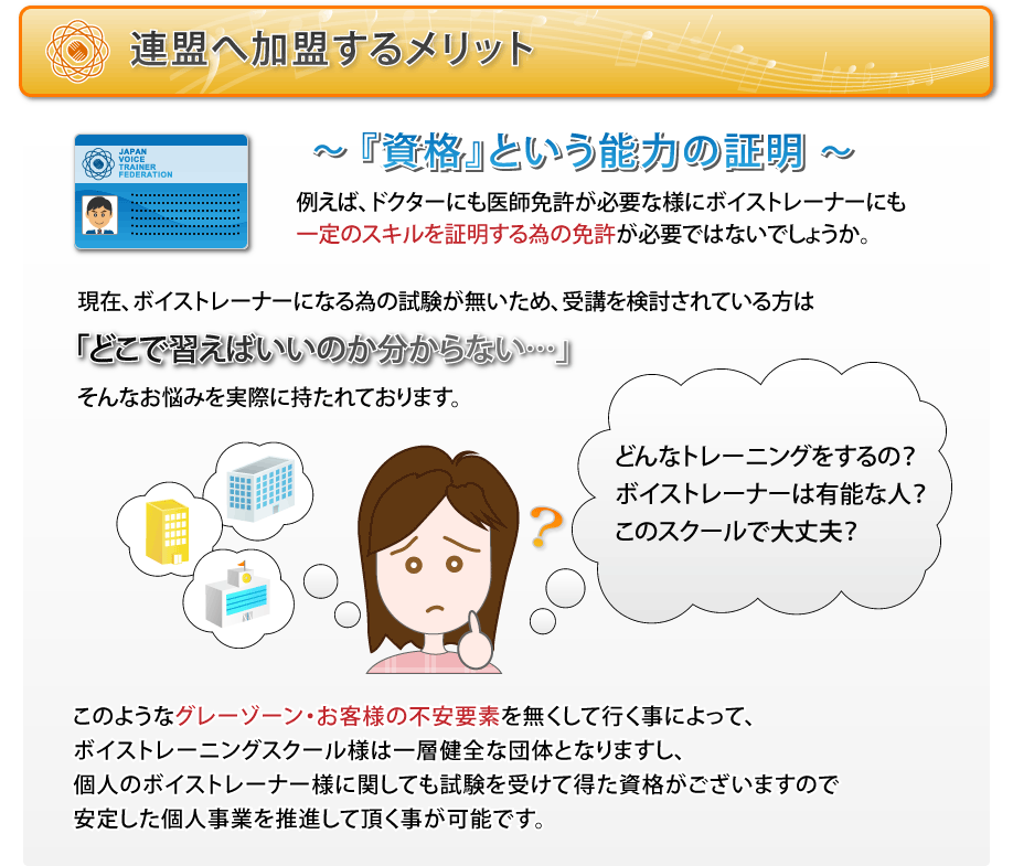 連盟へ加盟するメリット